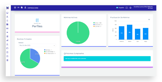 LD-Dashboard-1