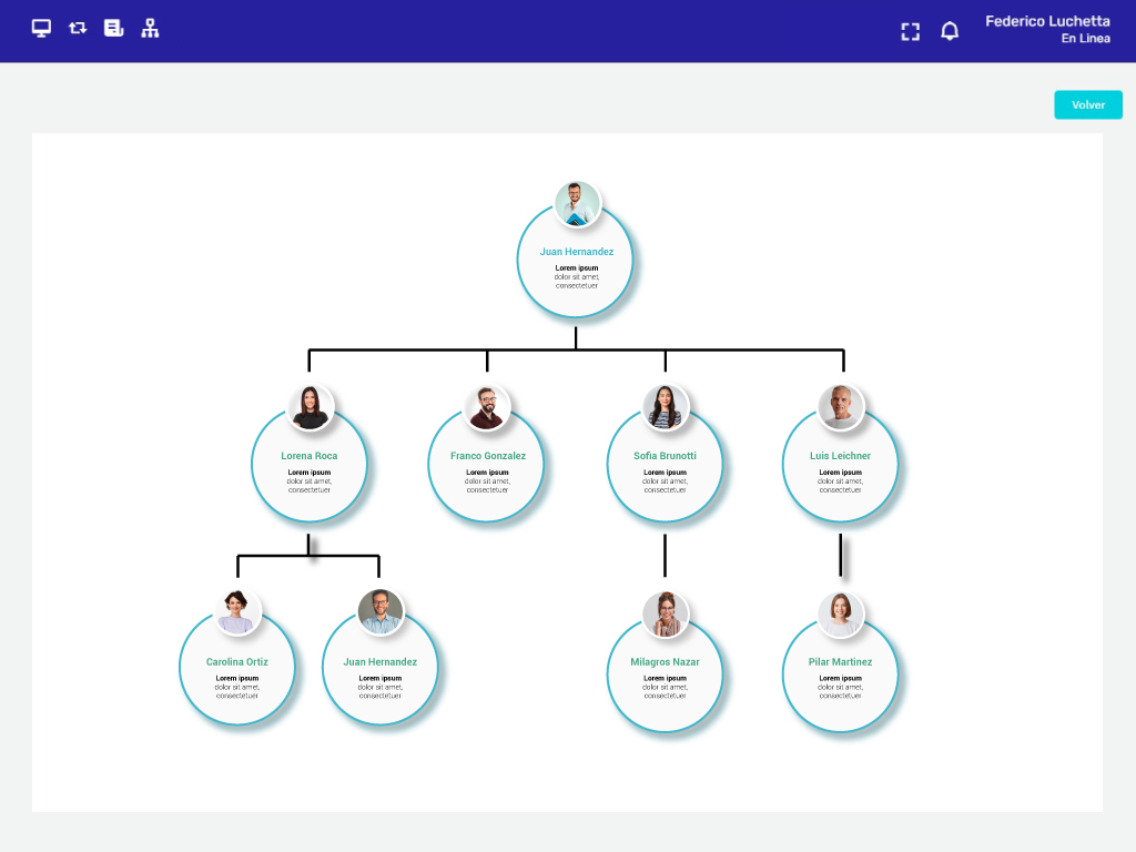 Legajo_organigrama